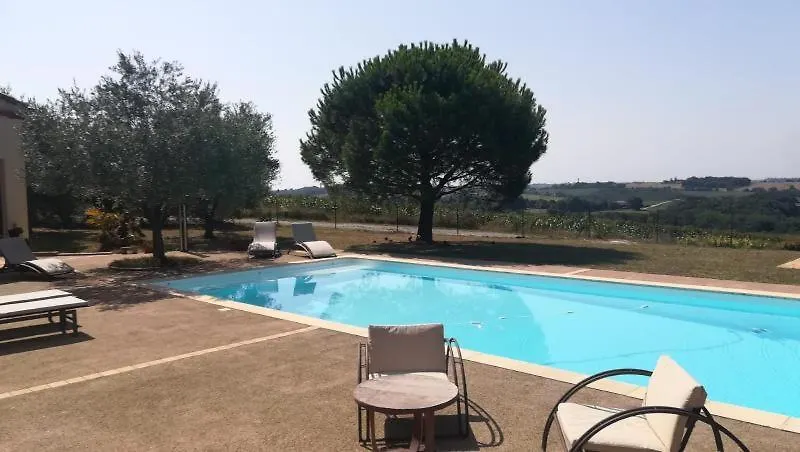 Bed & Breakfast Domaine De Cayre Bed and Breakfast Mervilla Frankrijk